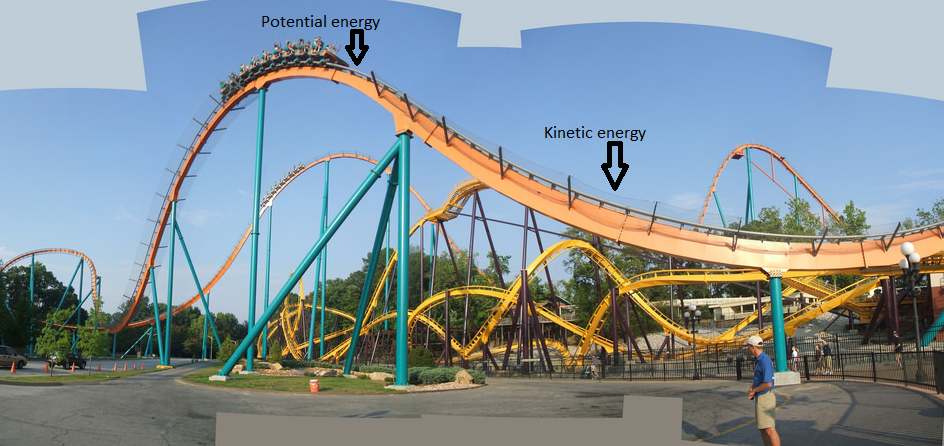 Rollercoster Rollercoster